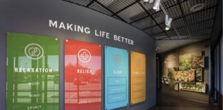 Stunning Chemistry in Aurora, Colorado Good Chem MG