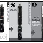 FLytLab: H2Flo Elite H2Flo Flytlab