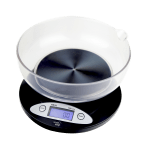 Herb Scales: The Bowl Series Herb Scale Bowl Series clipped