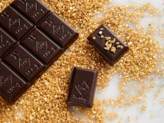 BlueKudu’s Winning Formula for Edibles Blue Kudu 256