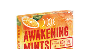 Thinking Outside and Inside the Box