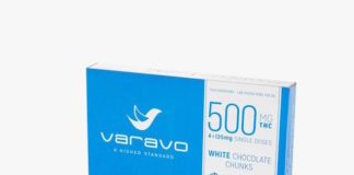 5 Infused Products We Love for June Varavo