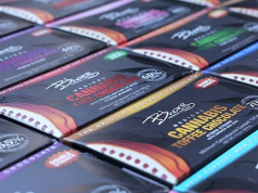 Marijuana Chocolate Maker Bhang Won’t be in Arizona for the Time Being Screen Shot 2017 08 31 at 2.30.10 PM