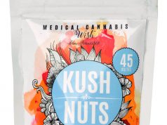 Kush Nuts Kush Nuts clip web e1507765052233