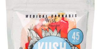 Kush Nuts Kush Nuts clip web e1507765052233