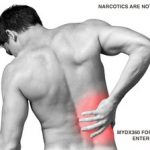 MyDx’s Biopharmaceutical Division Commences Clinical Trials On Its Unique MyDx360 Pain Management Formula mydx