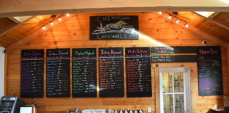 From Farmhouse to Growhouse Chimacum Cannabis Co 3