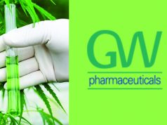 Cost of Cannabis-Based Epilepsy Medication Revealed by Makers GWPharma mgretailer 1
