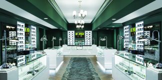 5 Ways to Survive a Market Downturn