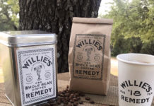 Featured Products for November 2018: Non-Psychoactive