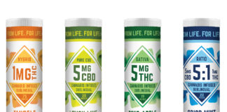 5 Hot Consumer Packaging Trends Vive Cal