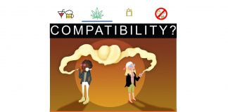 Lovappy Launches Dating App for Musicians, Cannabis Users, and ‘Ballers’ Lovappy-press-release-mg-magazine-mgretailer