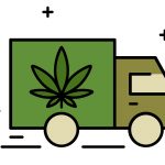 Changing Habits: How Cannabis Delivery Companies are Adjusting to COVID-19 Changing-Habits-Cannabis-Delivery-Companies-COVID-19-coronavirus-mg-magazine-mgretailer