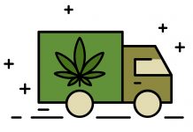 Changing Habits: How Cannabis Delivery Companies are Adjusting to COVID-19 Changing-Habits-Cannabis-Delivery-Companies-COVID-19-coronavirus-mg-magazine-mgretailer