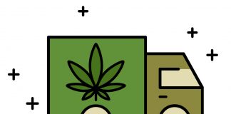 Changing Habits: How Cannabis Delivery Companies are Adjusting to COVID-19 Changing-Habits-Cannabis-Delivery-Companies-COVID-19-coronavirus-mg-magazine-mgretailer