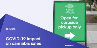 Headset Releases New Data About Cannabis Sales During COVID-19 Headset-covid-19-impact-on-cannabis-sales-2020-mg-magazine-mgretailer-cannabis-news