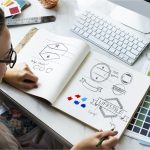 Strengthen Your Brand by Exploring Who, What, and Why W-System-Dino-H-Carter-D-Branding-mg-magazine-mgretailer