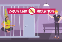 FBI Report Shows More Arrests for Cannabis than All Violent Crimes Combined FBI-Report-Shows-More-Arrests-for-Cannabis-than-All-Violent-Crimes-Combined-cannabis-news-mg-magazine-mgretailer