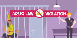 FBI Report Shows More Arrests for Cannabis than All Violent Crimes Combined FBI-Report-Shows-More-Arrests-for-Cannabis-than-All-Violent-Crimes-Combined-cannabis-news-mg-magazine-mgretailer