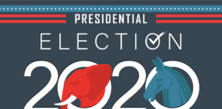 Where Do the 2020 Presidential Candidates Stand on Cannabis Reform? Where-Do-the-2020-Presidential-Candidates-Stand-on-Cannabis-Reform-Charles-McElroy-mg-magazine-mgretailer