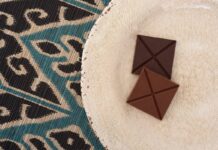 Satori Confections Unveils New Fast-Acting Chocolate Bars Satori-Confections-Unveils-New-Fast-Acting-Chocolate-Bars-press-release-mg-magazine-mgretailer