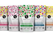 Canna Stripe Gummies Canna-Stripe-Gummies-THC-products-mg-magazine-mgretailer