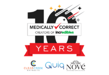 Medically Correct Marks 10 Years of Cannabis-Infused Innovation Medically-Correct-10-years-press-release-mg-magazine-mgretailer