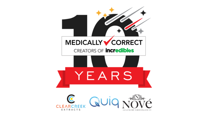 Medically-Correct-10-years-press-release-mg-magazine-mgretailer