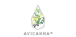 Avicanna Reports Q2 2025 Financial Results Avicanna-logo-mg-magazine-mgretailer