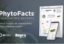 SC Labs Launches PhytoFacts(R) to Provide Advanced Chemometrics Reporting SC-Labs-Launches-PhytoFacts-to-Provide-Advanced-Chemometrics-Reporting-press-release-mg-magazine-mgretailer