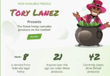 Tory Lanez Partners with Bay Smokes to Launch Black Leprechaun Black-Leprechaun-Bay-Smokes-Tory-Lanez-logo-mg-magazine-mgretailer