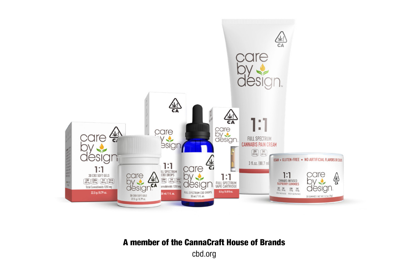 CannaCraft Care By Design CBD products mgretailer
