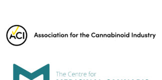 Demand for CBD Soars During Lockdown As UK Market Now Estimated at £690 Million ACI CMC UK cannabis mg Magazine mgretailler
