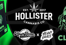 Hollister and Heavy Grass Collaborate with Slipknot Co-Founder Shawn “Clown” Crahan on New HashBone Line Hollister Biosciences Inc Hollister and Heavy Grass mg Magazine mgretailler