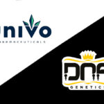 DNA Genetics Announces Strategic Alliance Agreement With Israel’s UNIVO Pharmaceuticals Univo Pharmaceuticals OG DNA Genetics mgretailer