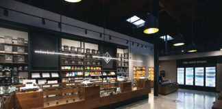 Should Your Dispensary Care about THCa & CBDa? Urbn-Leaf