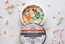 Plus Products Re-Launches Best-Selling Limited Edition Gummies for Pride 2021, Collaborates with Transgender, Gender-Variant and Intersex Justice Project Plus Products cannabis gummies mg Magazine mgretailler