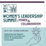 Power and Collaboration Will Be The Name of the Game at New WEIC Women’s Leadership Summit Weic Banner mg Magazine mgretailler