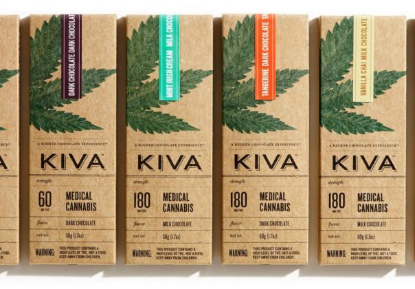 Kiva chocolates mg Magazine
