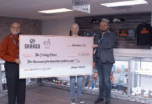 Shango Dispensaries Take on Breast Cancer Fight shango donations mg Magazine mgretailler