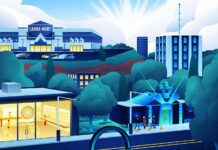 The Future of Retail: Walmart or Bloomingdale’s Experience? 3-Directions Future-of-Retail Cody-Muir