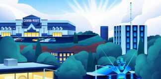 The Future of Retail: Walmart or Bloomingdale’s Experience? 3-Directions Future-of-Retail Cody-Muir