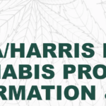 New National Poll Shows Most Consumers Are Confused about Cannabis Product Safety and Quality Standards white background green uppercase text SICPA harris poll cannabis product information and safety