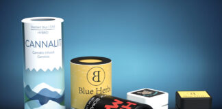 RXDco’s Atid and C-Series named Finalists by the World CBD Awards RXDco award-winning packaging mg Magazine