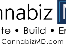 Innovation and Emerging Trends in Medical Cannabis: CannabizMD 3rd Annual Forum white background cannabiz MD logo in Black text