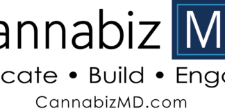 Innovation and Emerging Trends in Medical Cannabis: CannabizMD 3rd Annual Forum white background cannabiz MD logo in Black text