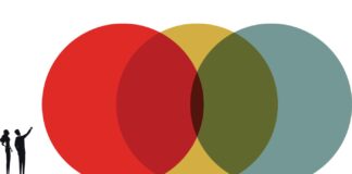 3 Essentials for Developing Successful Social-Equity Partnerships illustration of two people pointing at three circles in red yellow and green