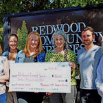 Mendocino Craft Farmers Auction 2022 Photo Gallery Mendocino-Craft-Farmers-Auction-2022-main-image