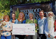 Mendocino Craft Farmers Auction 2022 Photo Gallery Mendocino-Craft-Farmers-Auction-2022-main-image