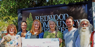 Mendocino Craft Farmers Auction 2022 Photo Gallery Mendocino-Craft-Farmers-Auction-2022-main-image